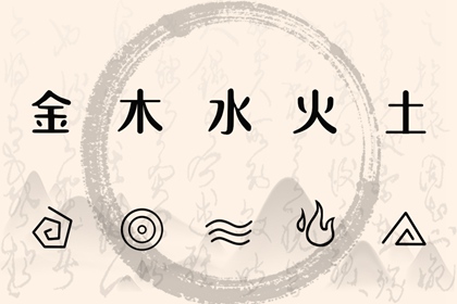 命中正缘,契合度配对测试,八字测男女姻缘,民间合婚秘诀,占卜婚姻正缘